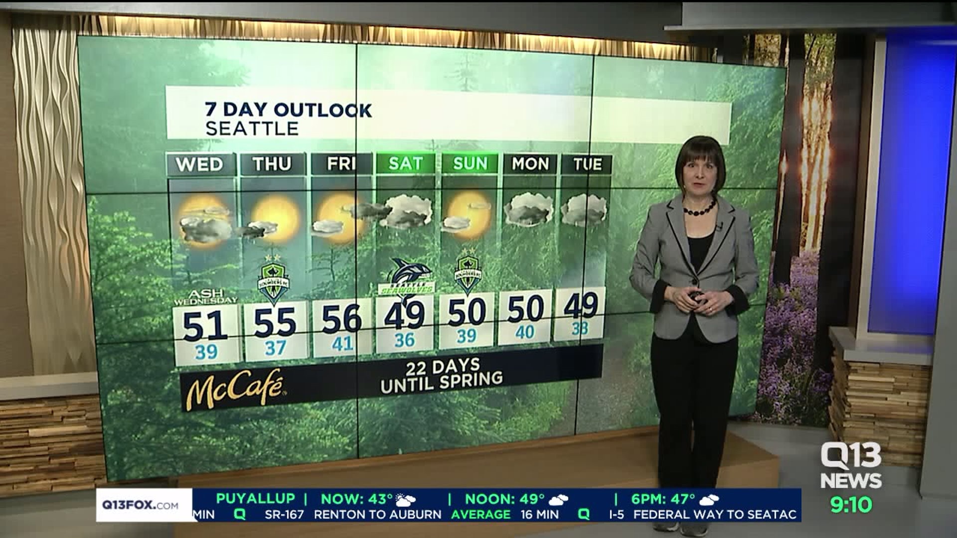 Q13 Morning weather forecast