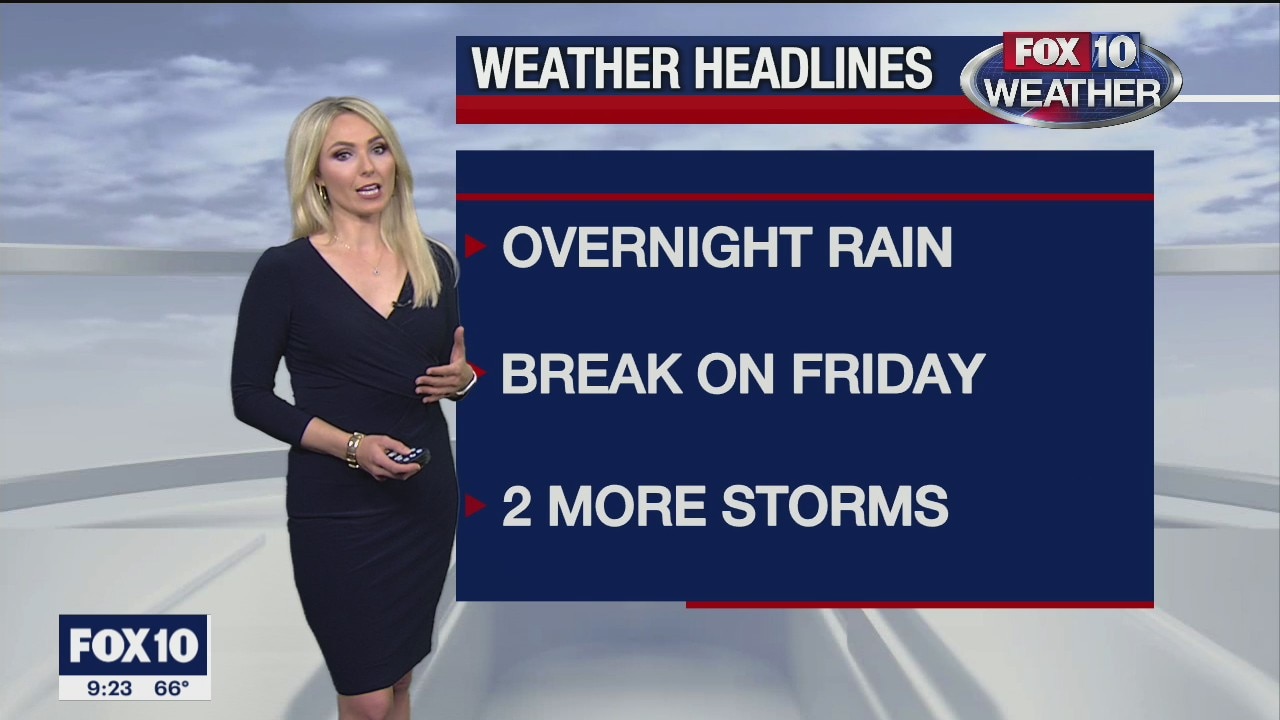 Evening Weather Forecast - 1/20/2021