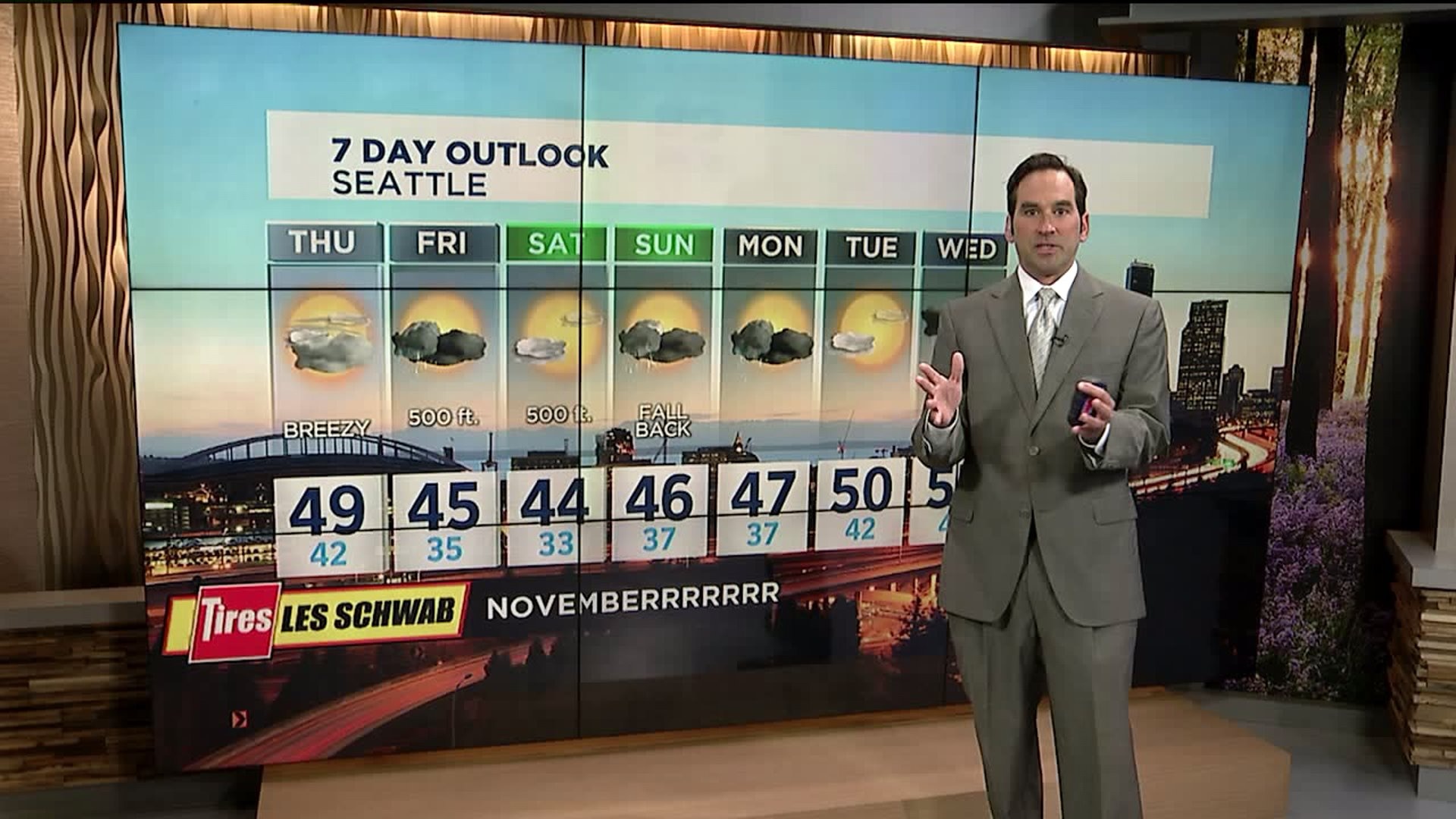 Q13 News evening weather forecast