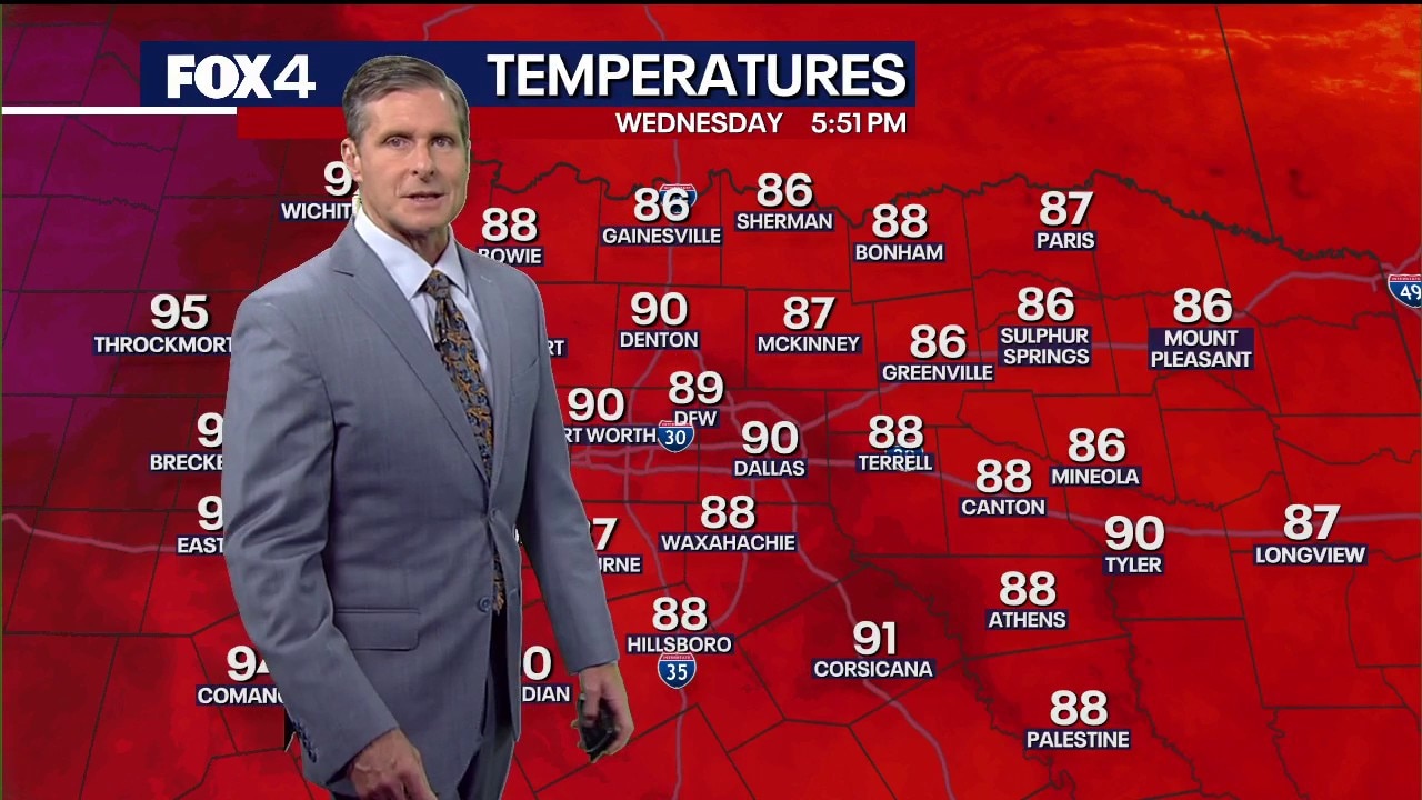 Dallas weather: May 13 evening forecast