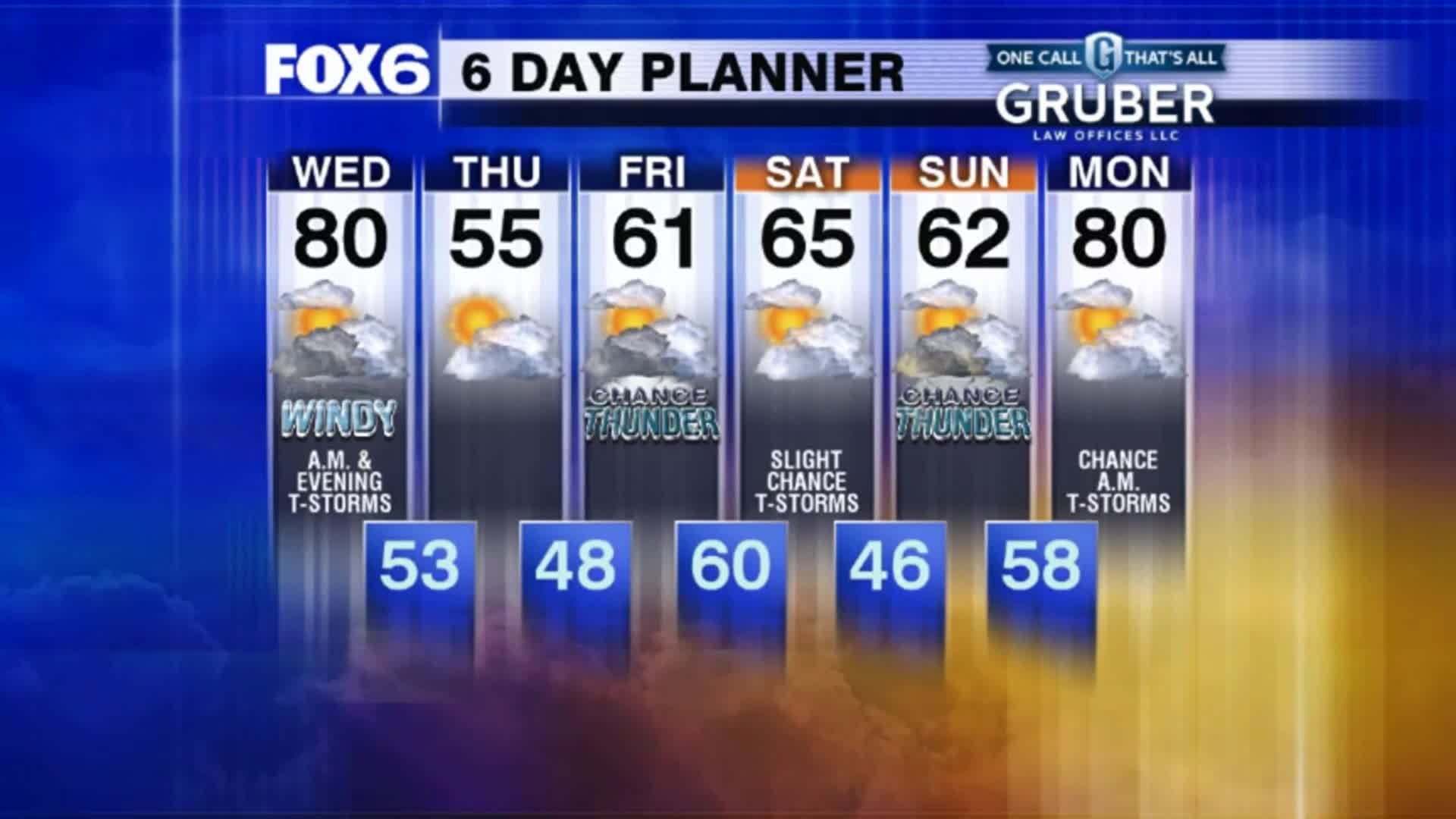 Weather Webcast with Tom Wachs