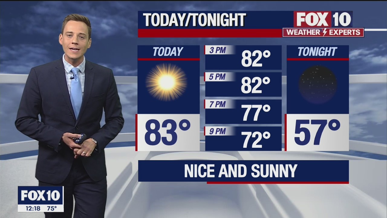 Noon Weather Forecast - 4/14/22
