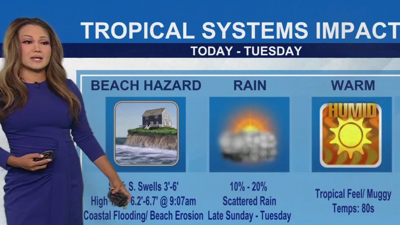 Weather Forecast for Friday, Sept. 25