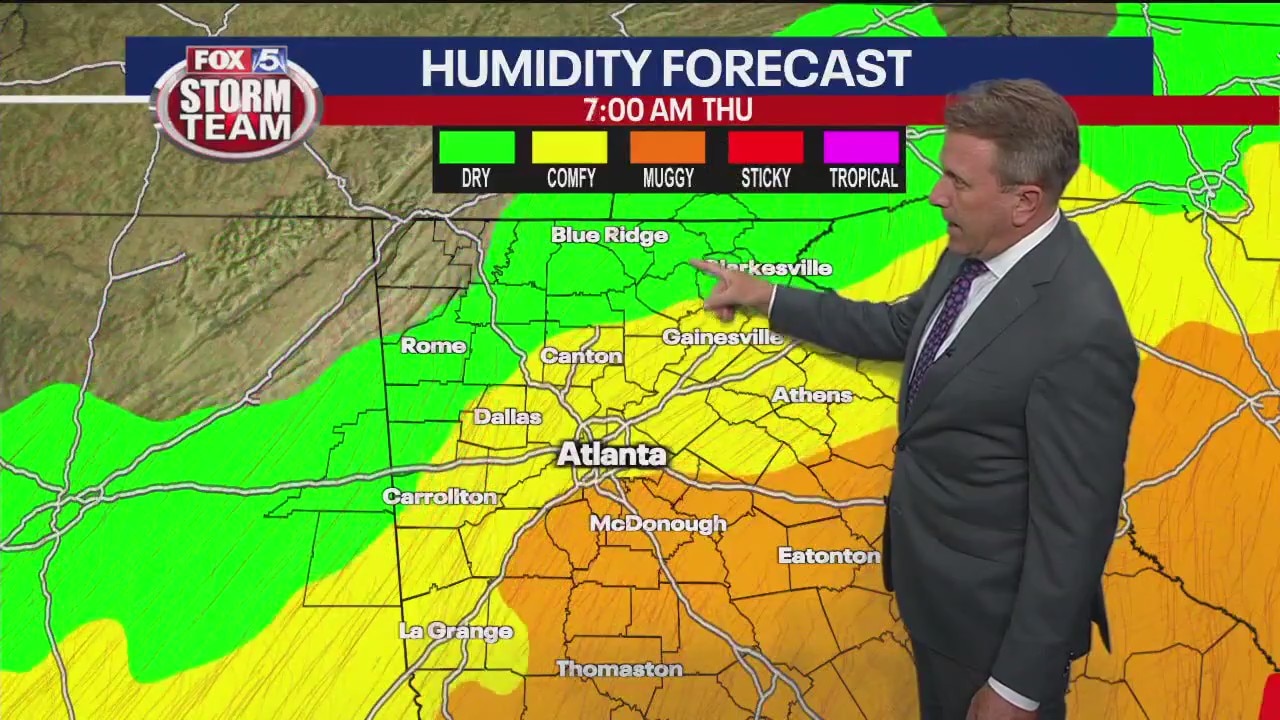 Wednesday afternoon forecast