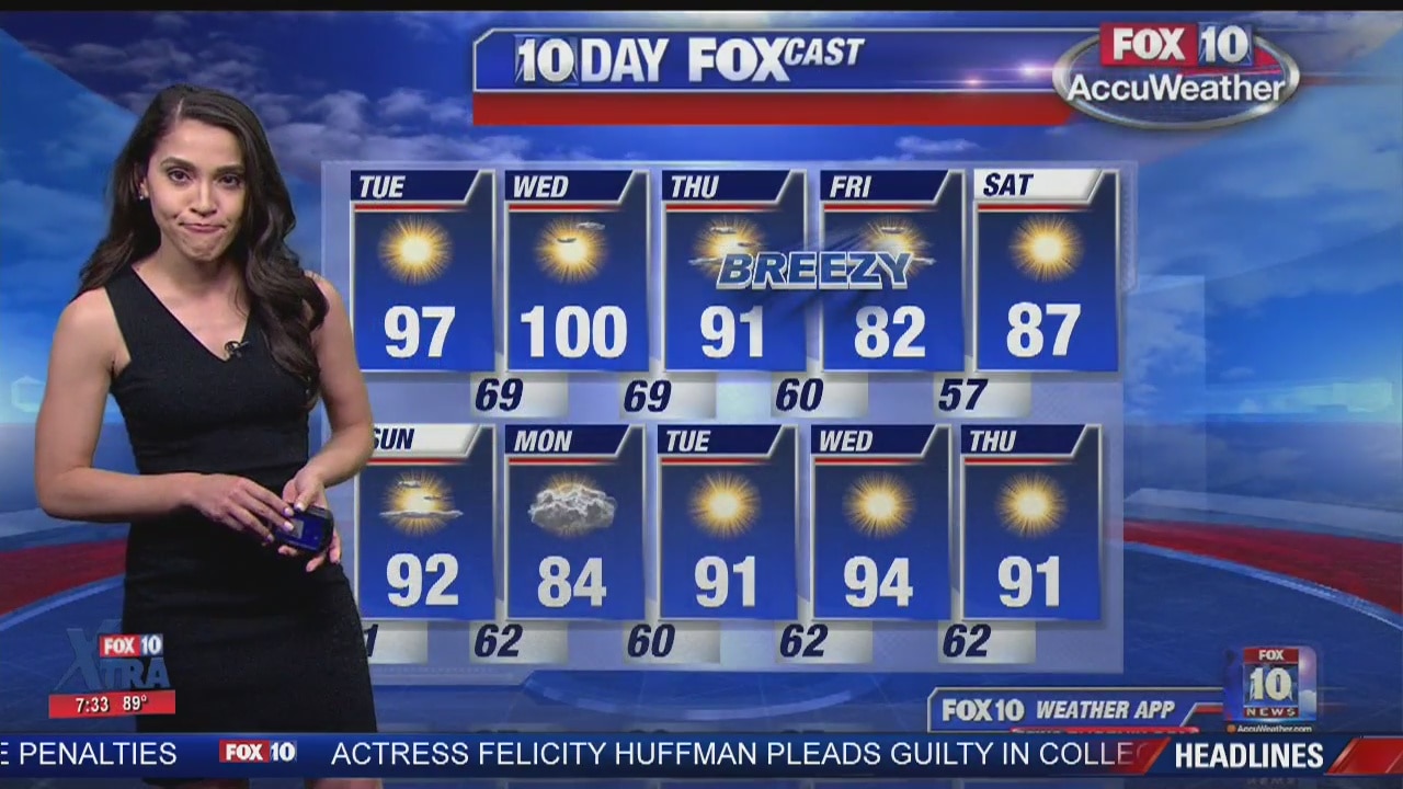 7PM Weather - 5/13/19