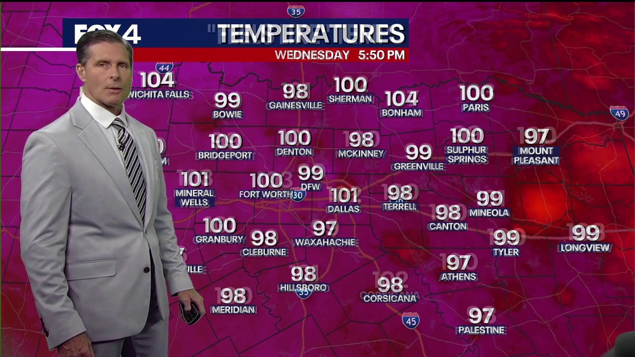 Dallas weather: August 5 evening forecast