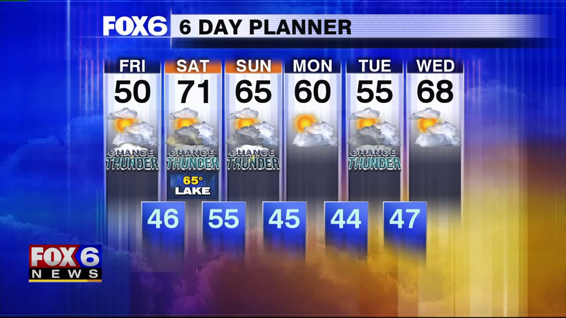 Weather webcast with Rachael Kaye