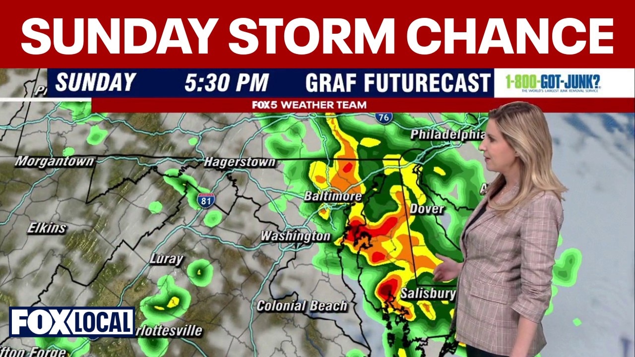 DC weather forecast: Nice Saturday before severe storms possible Sunday