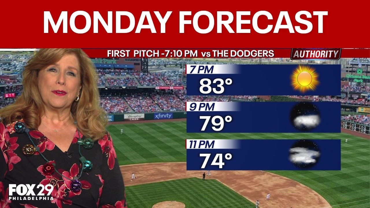 Philadelphia weather: Monday forecast