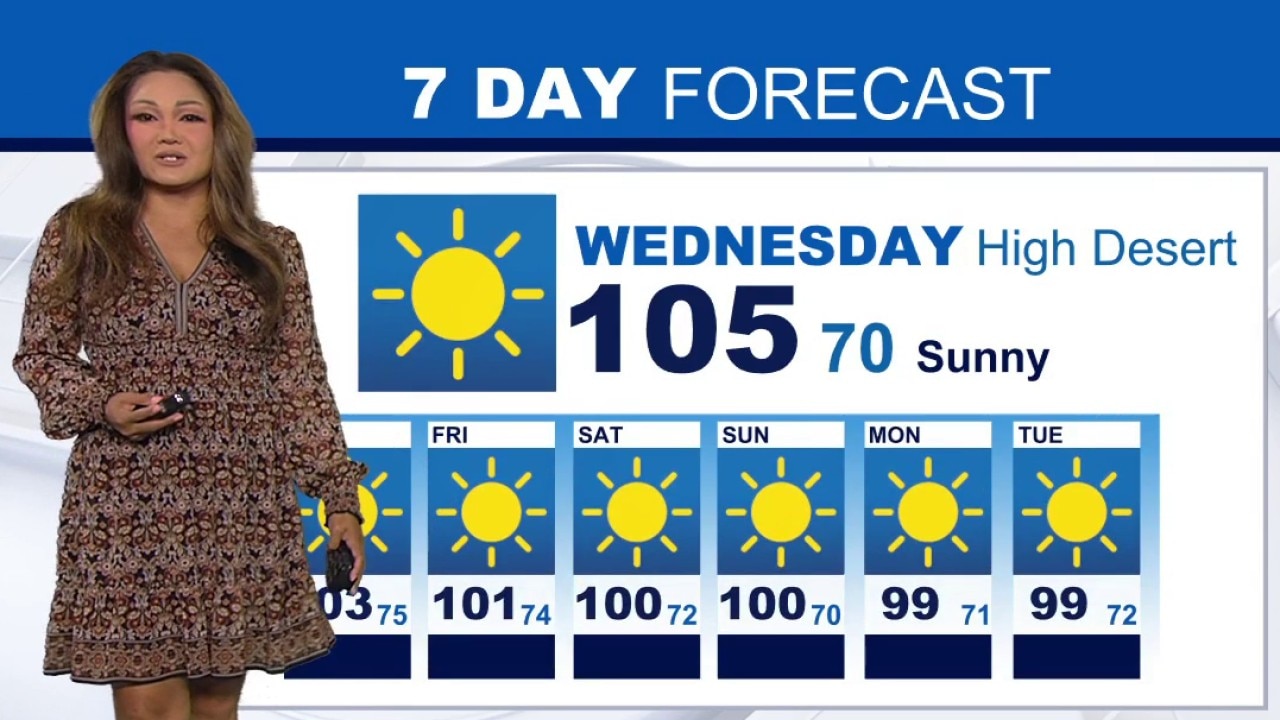 Weather Forecast for Wednesday, August 19