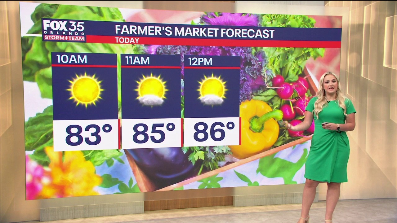 Orlando weather: Hot Saturday with spotty storms possible this afternoon