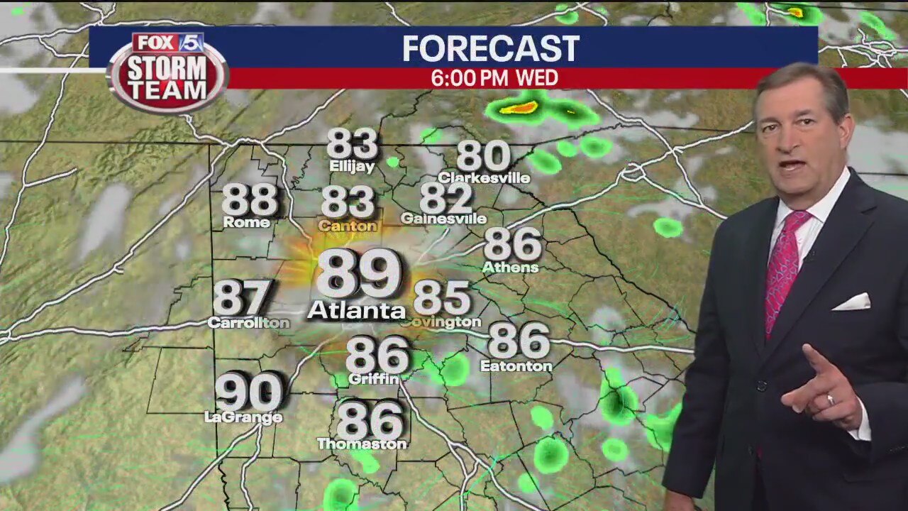 Tuesday evening forecast
