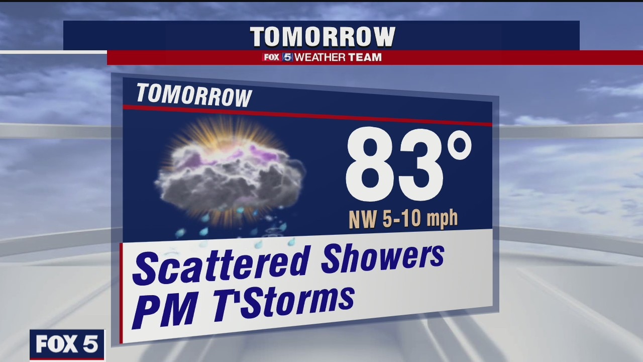 Wednesday Night Weather Forecast