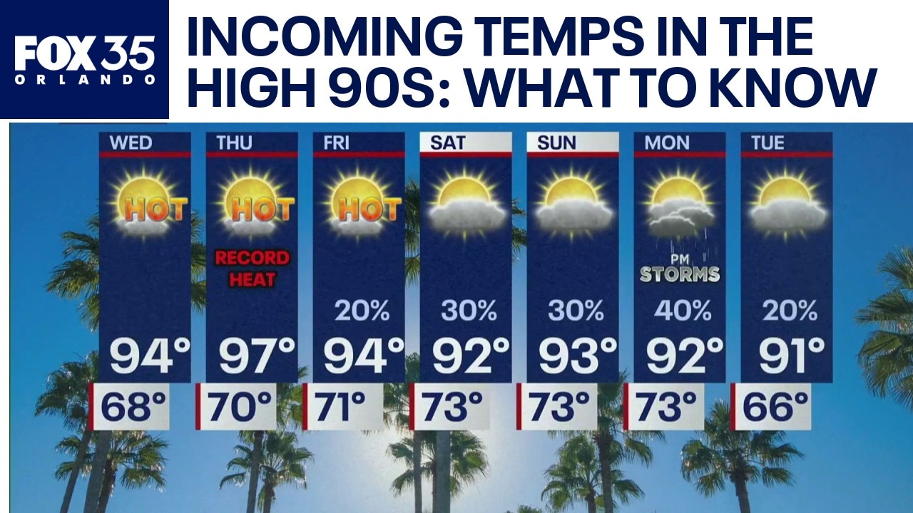 Orlando PM weather forecast: Temps in the high 90s