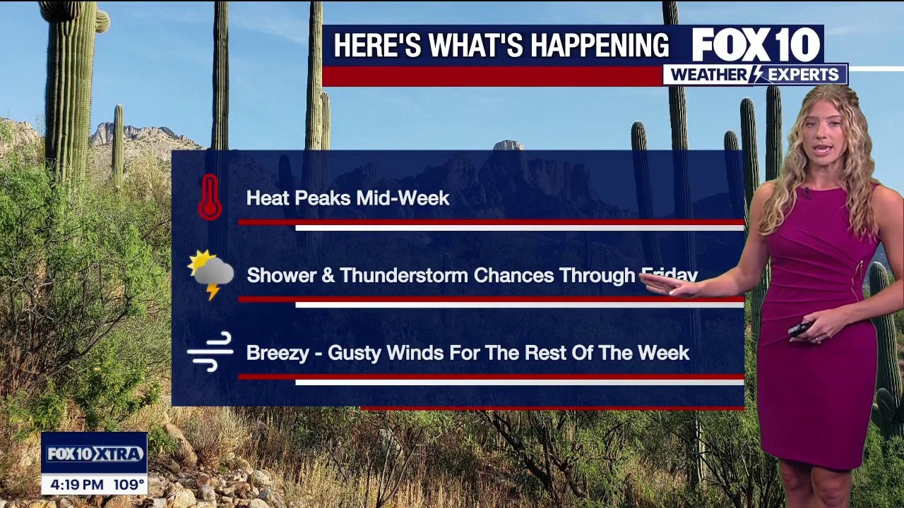 Will storms make their way to Arizona this week?