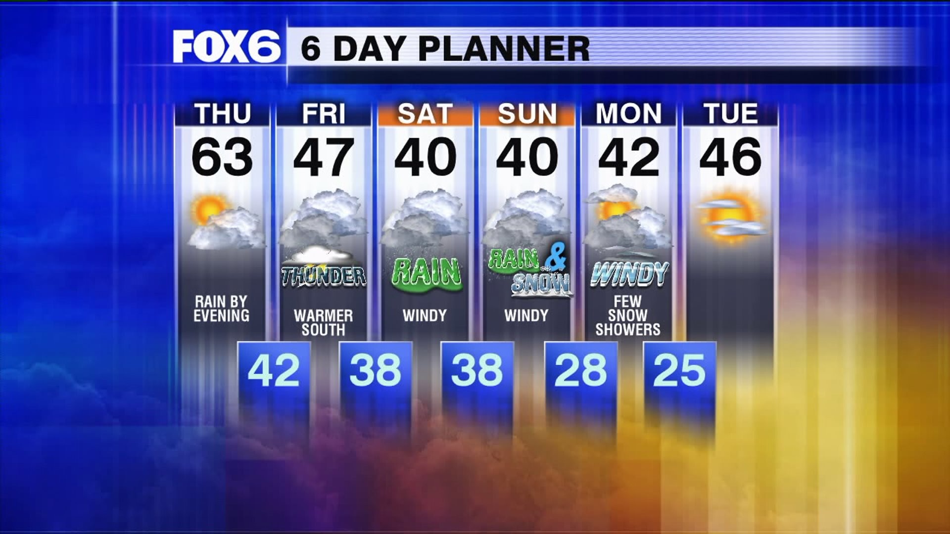 Weather Webcast with Stephanie Barichello