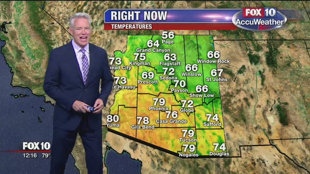 Noon Weather - 11/4/19