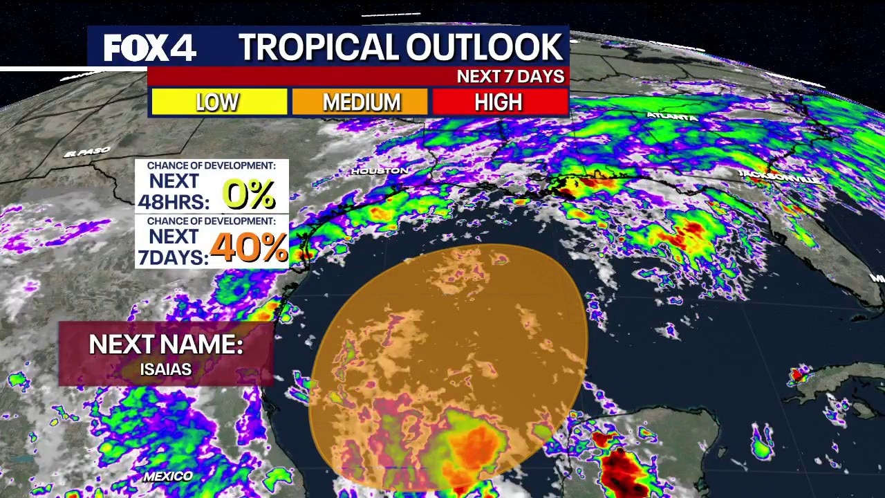 Dallas weather: Oct. 4 overnight forecast