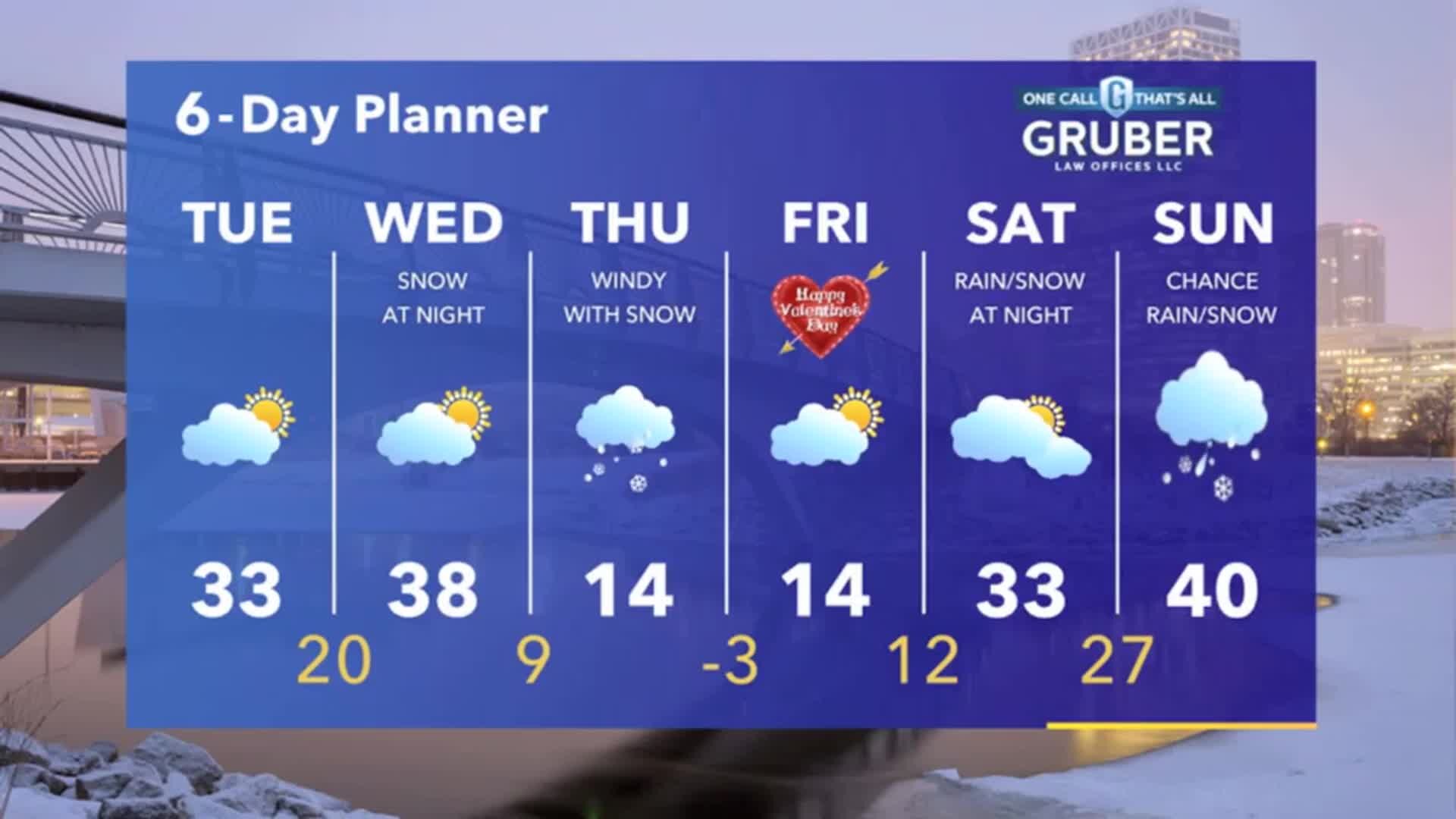 Weather Webcast with Tom Wachs