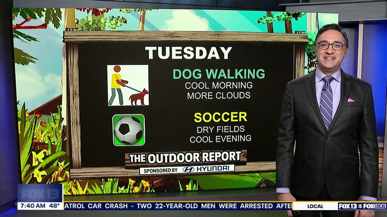 Outdoor Report for Tuesday, Oct. 13