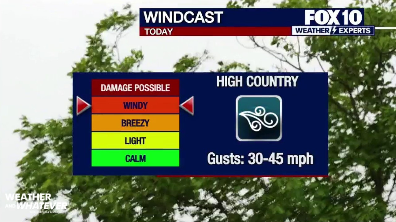 Warm weather and winds | Weather and Whatever