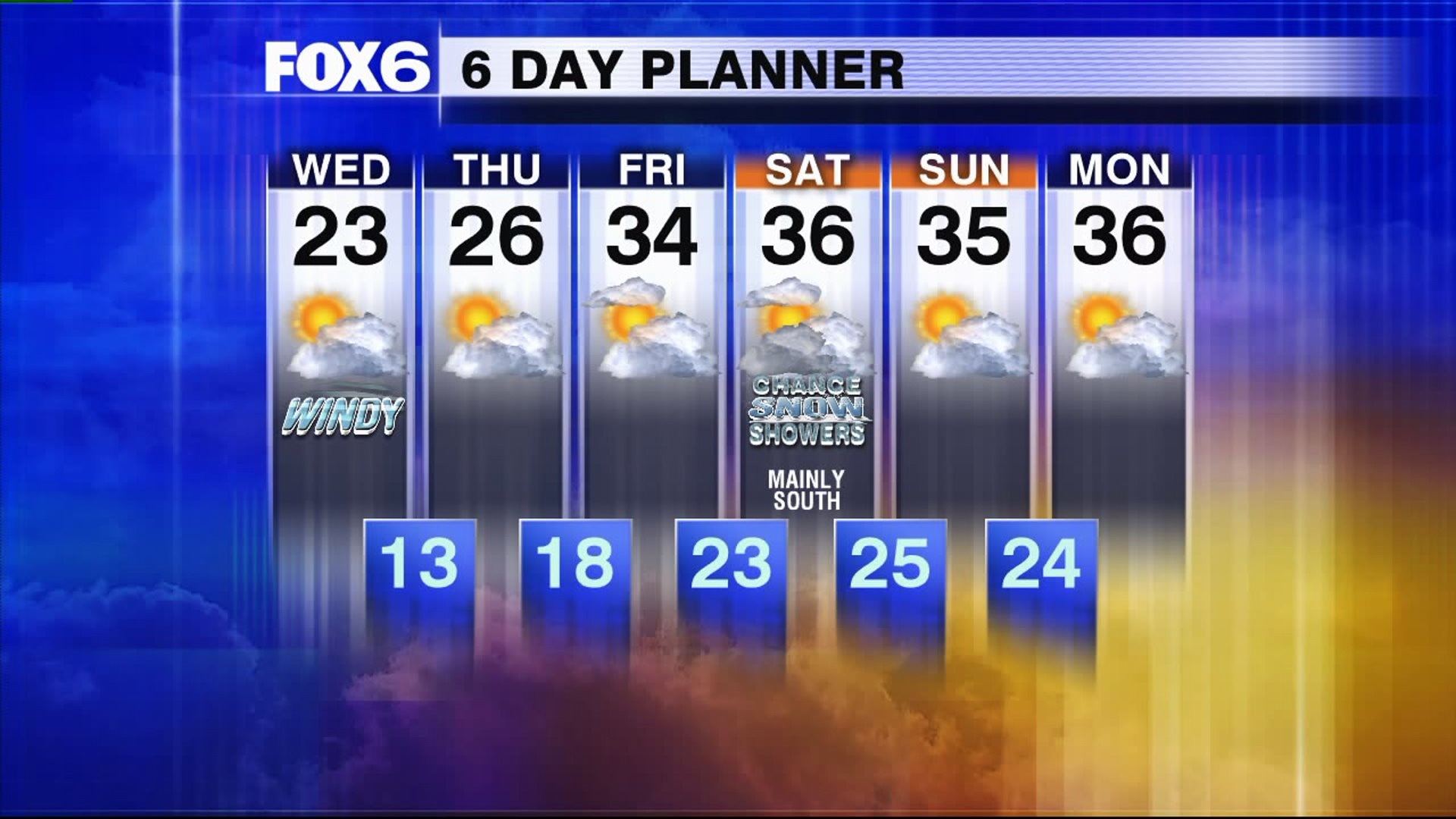 Weather Webcast with Rachael Kaye