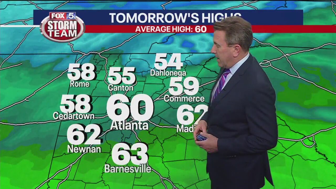 Friday afternoon forecast