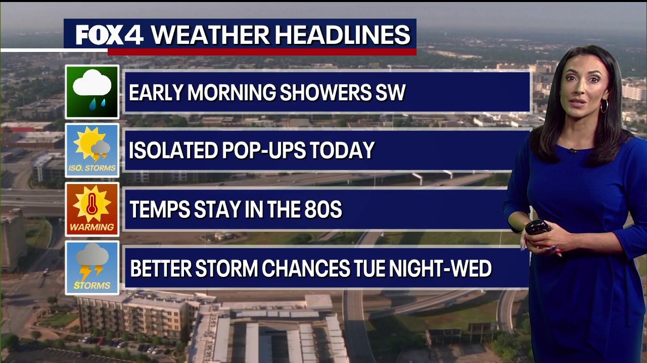 Dallas weather: May 25 morning forecast