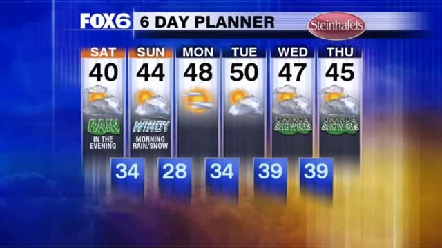 Weather Webcast with Stephanie Barichello