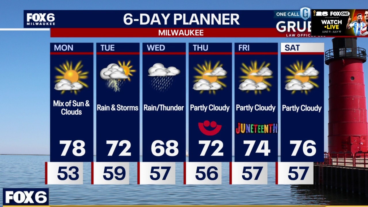Weather webcast with Lisa Michaels