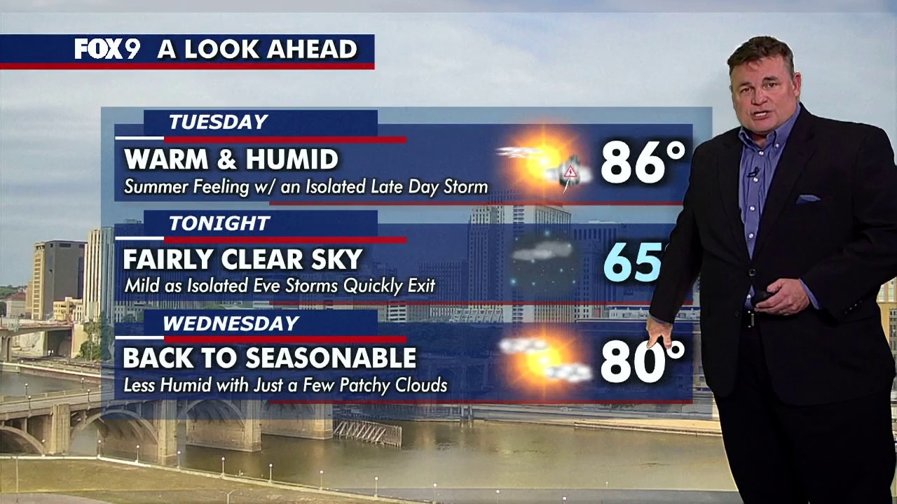 MN weather: Isolated late day storms Tuesday