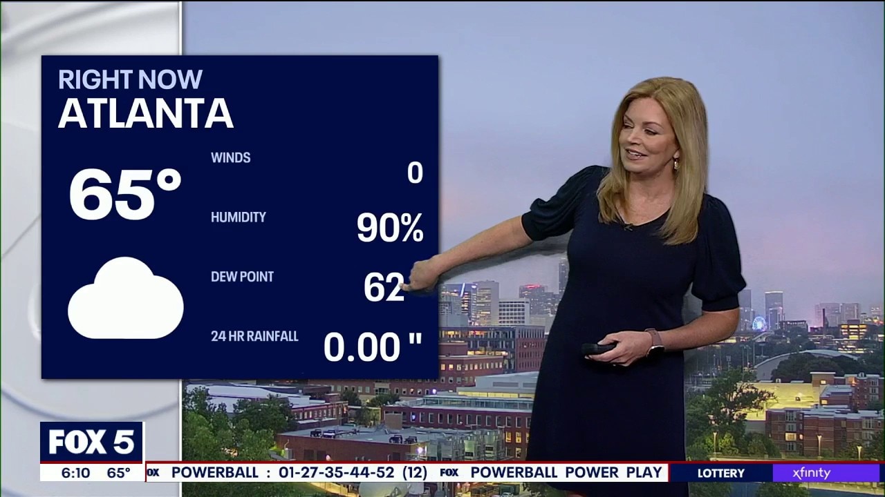 Monday morning weather forecast