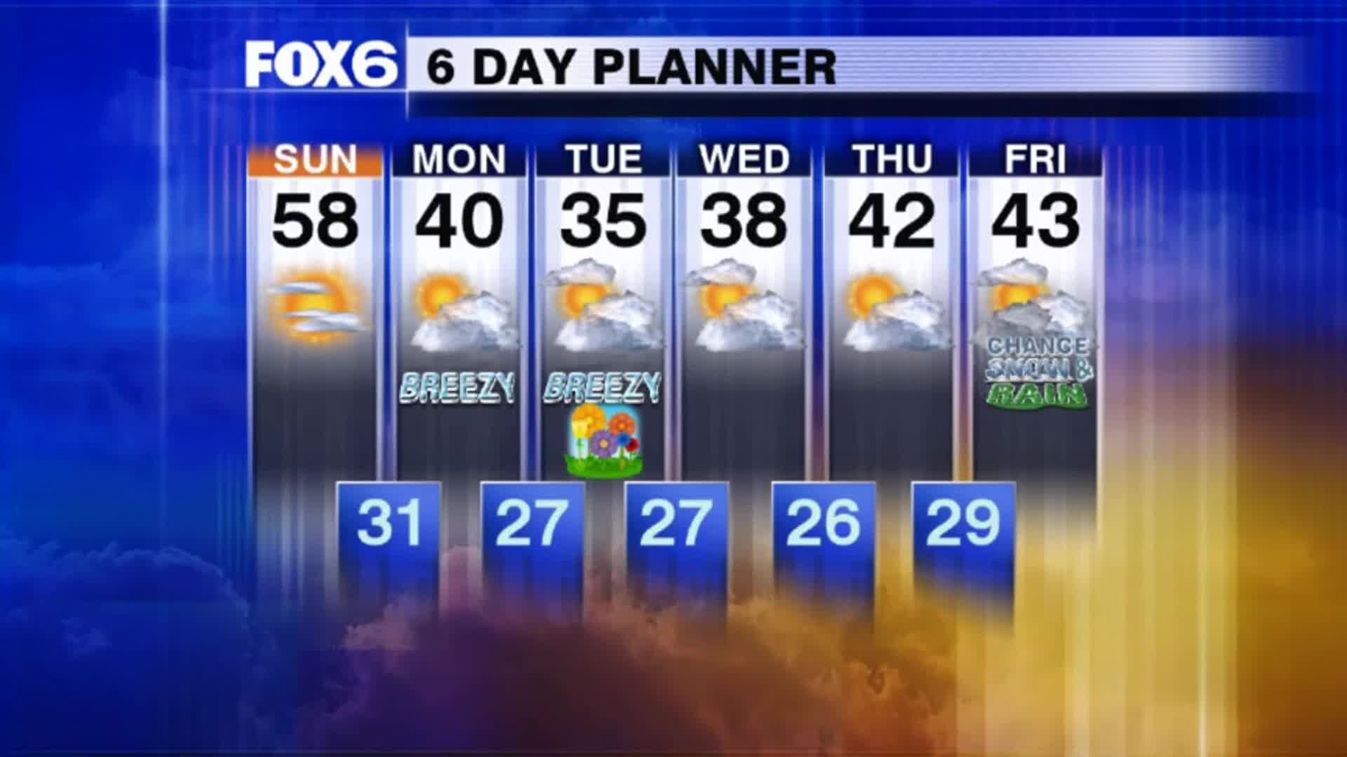 Weather Webcast with Rachael Kaye