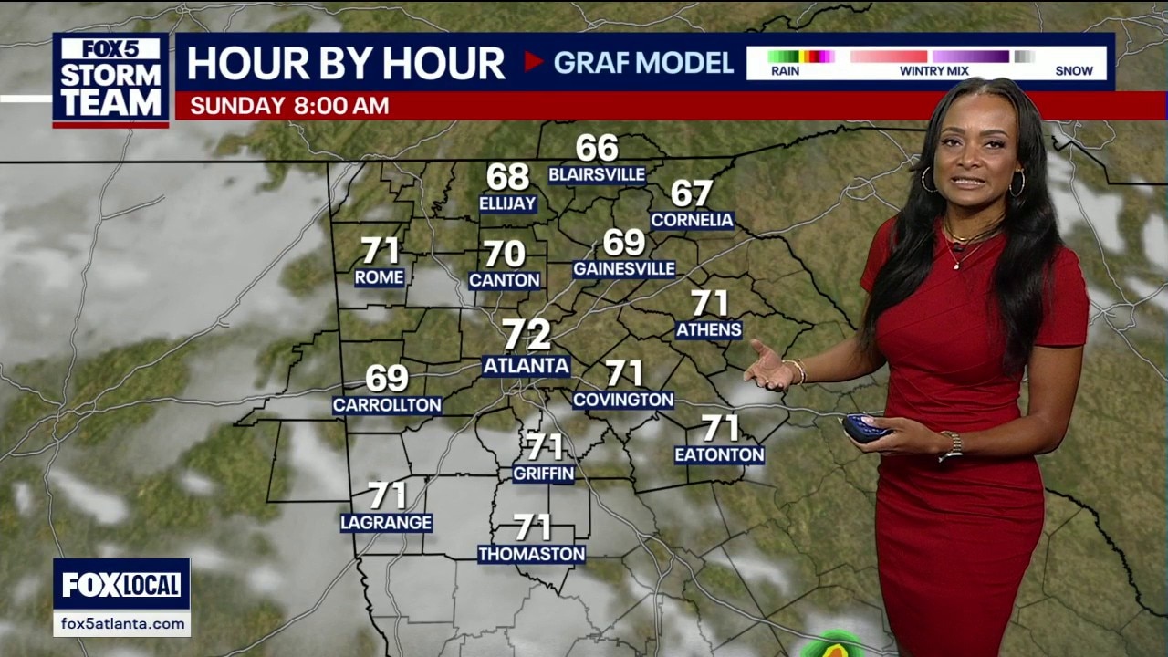 Friday night forecast