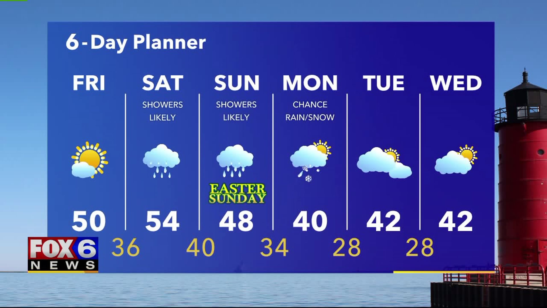 Weather Webcast with Rob Haswell | FOX6 Milwaukee