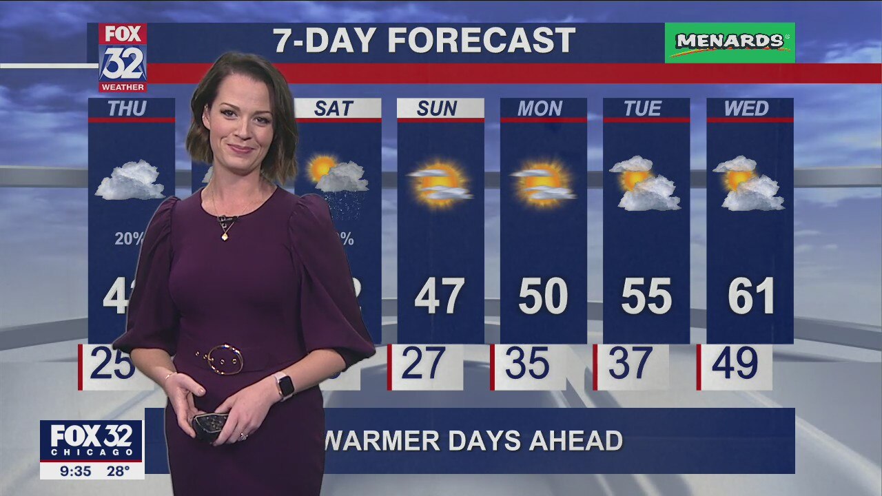 Evening forecast for Chicagoland on Dec. 8
