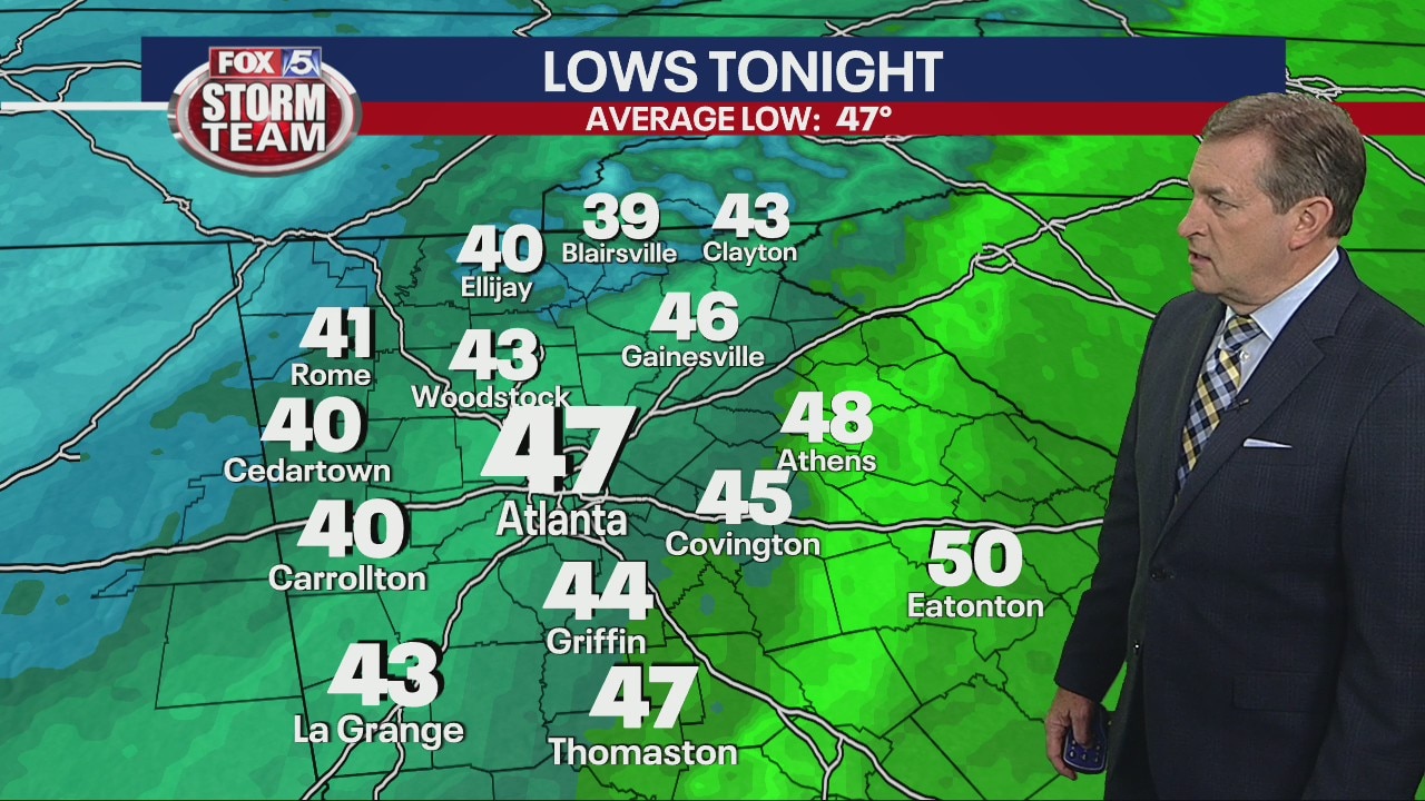Wednesday evening forecast
