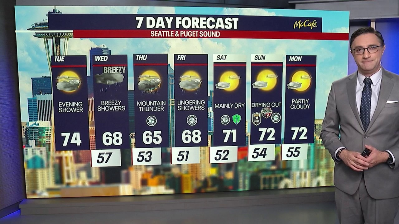Seattle weather: Evening showers Tuesday, with more rain ahead