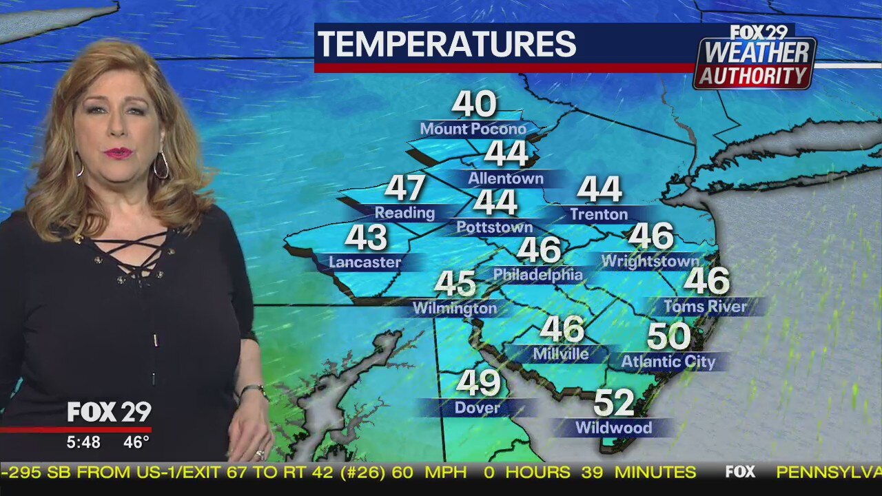 Weather Authority: Blustery, cold Thursday slated for region