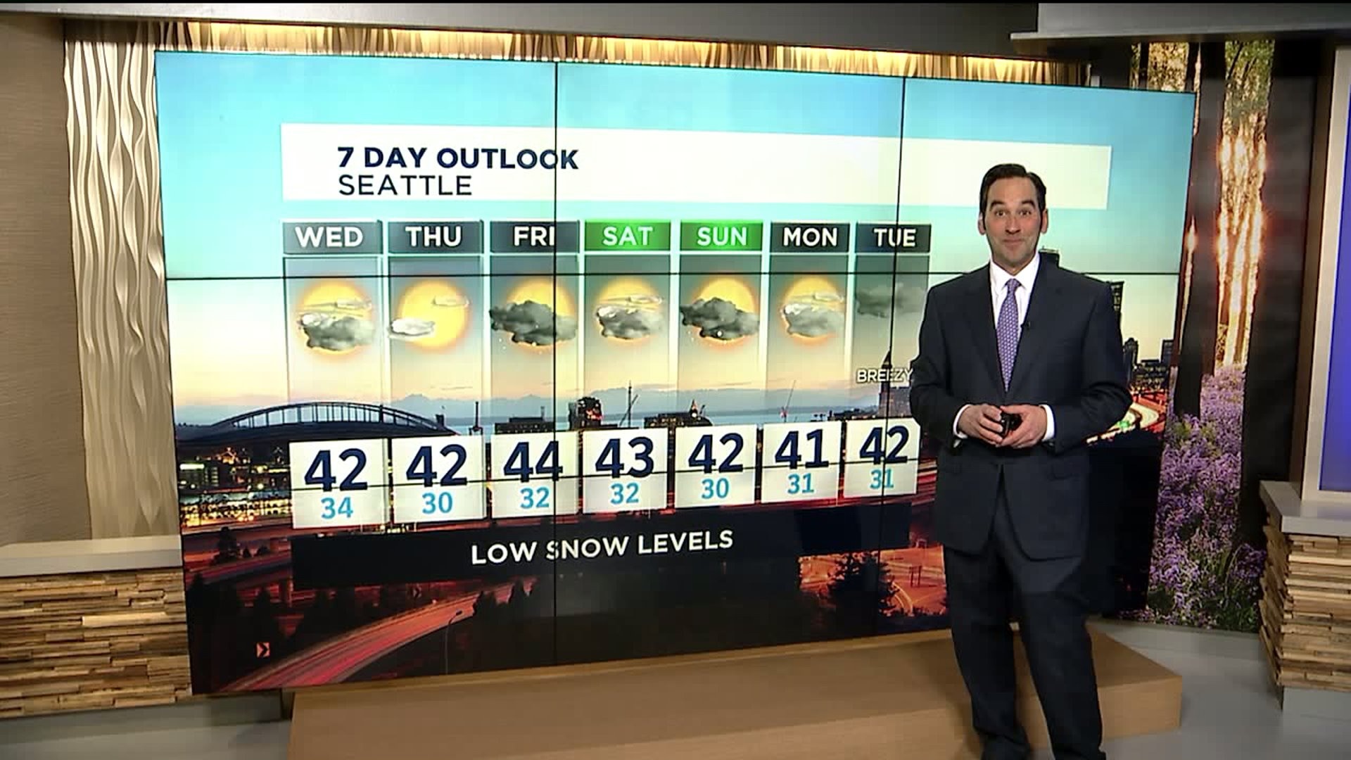 Q13 News evening weather forecast