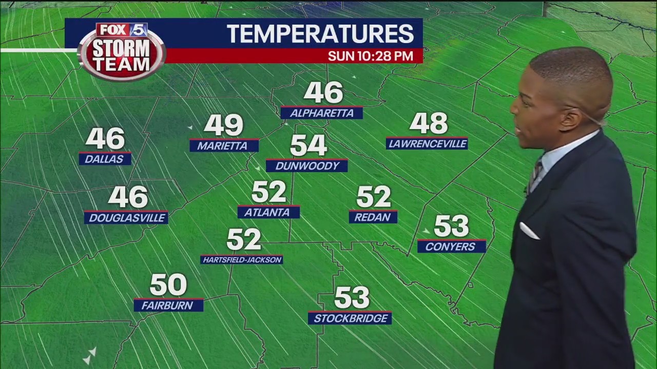 Sunday night weather forecast