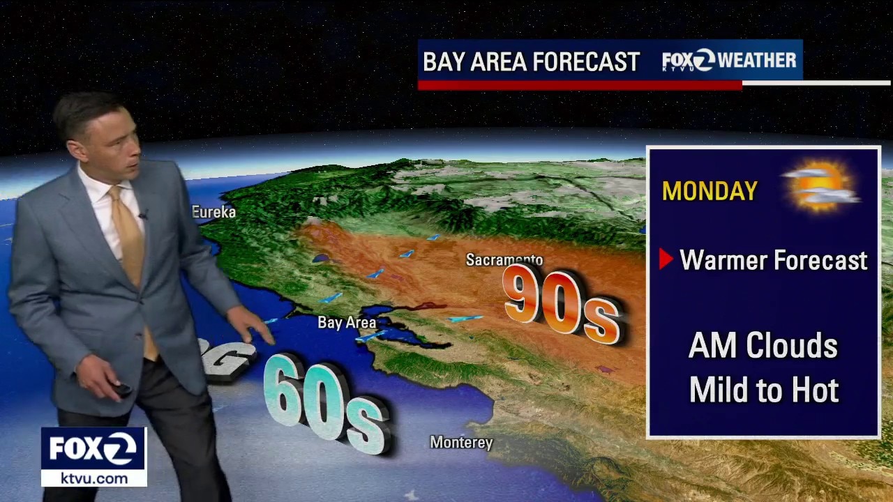 Warming continues