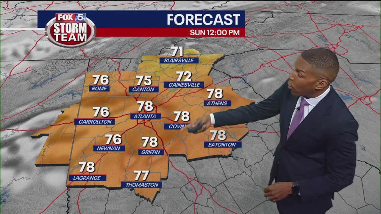 Weekend forecast