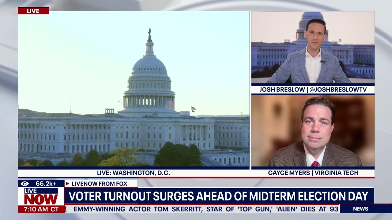 Voter turnout surges ahead of midterm elections 