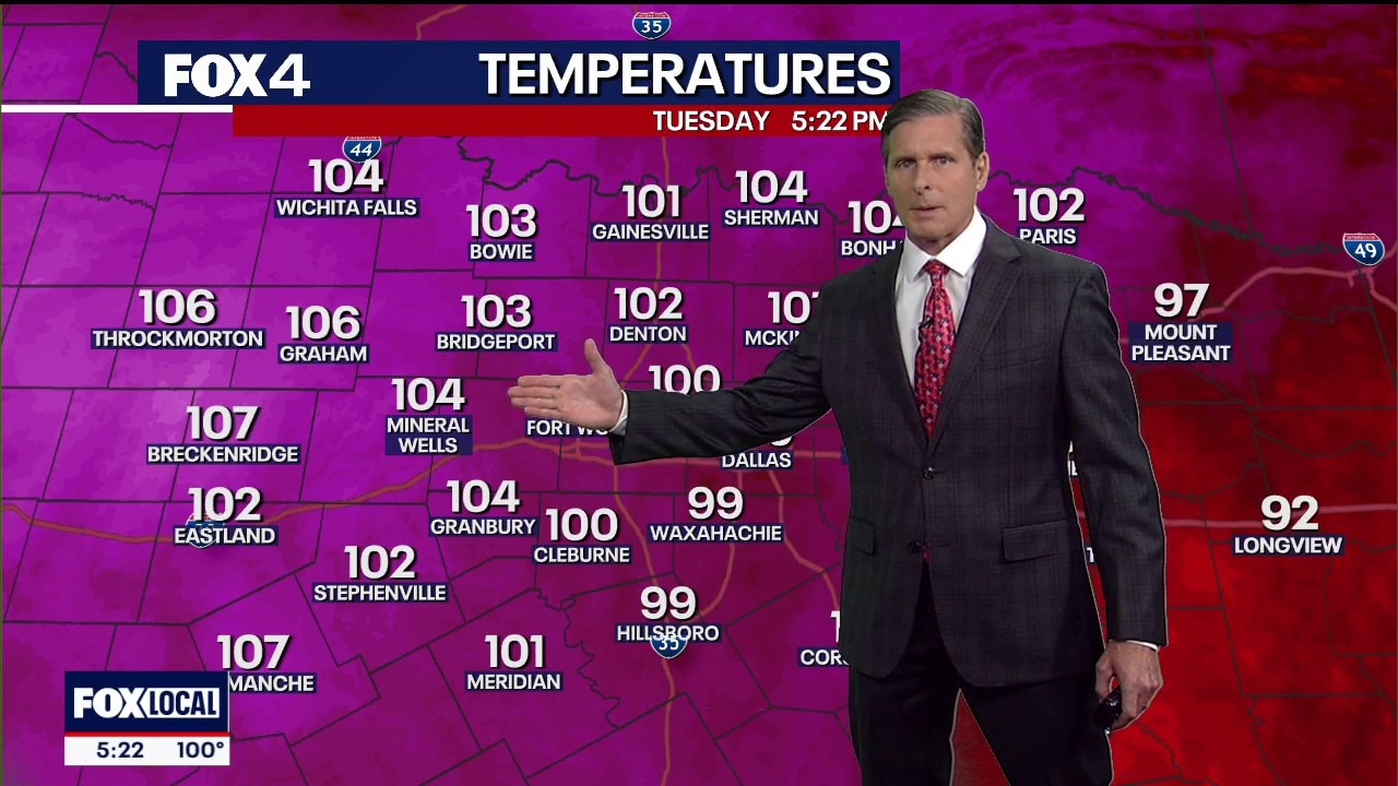 Dallas weather: August 25 evening forecast