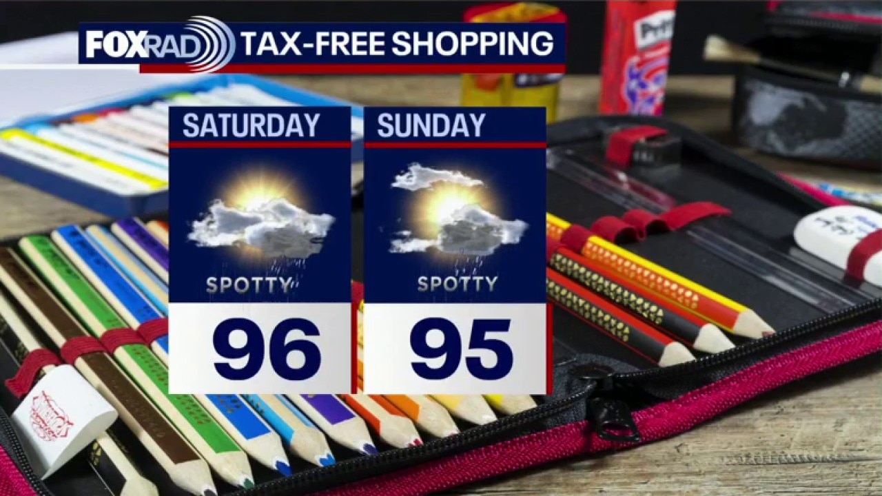 Houston weather: Showers, storms possible through the weekend