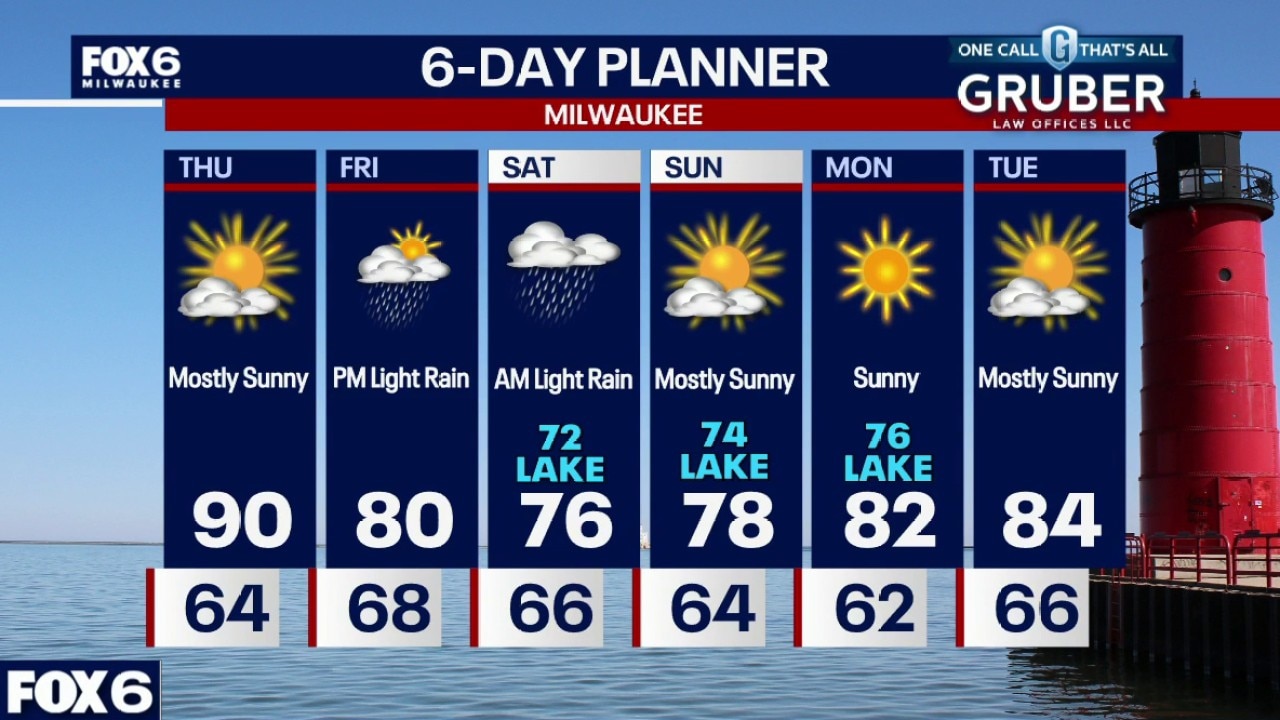 Milwaukee weather: Hotter with smokey sunshine