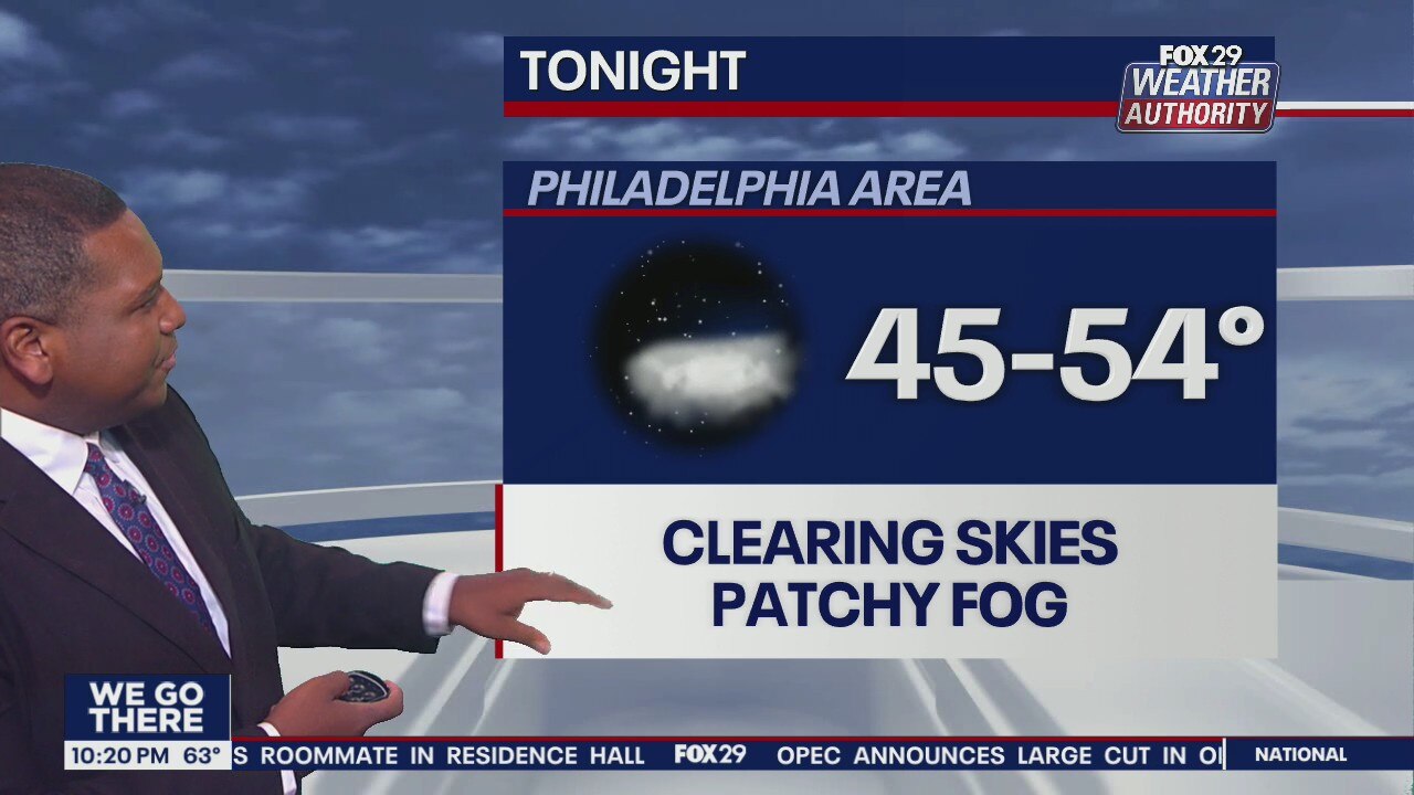 Weather Authority: 10 p.m. Wednesday forecast