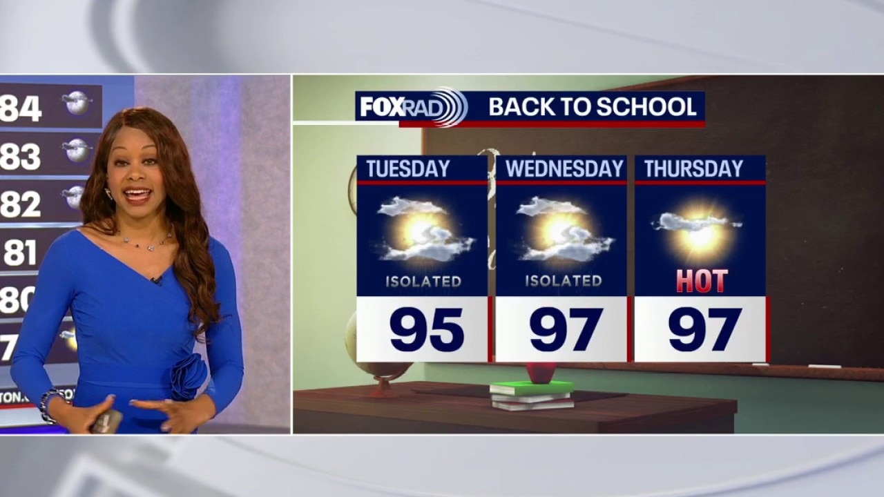 Houston weather: Warm temperatures to return Tuesday