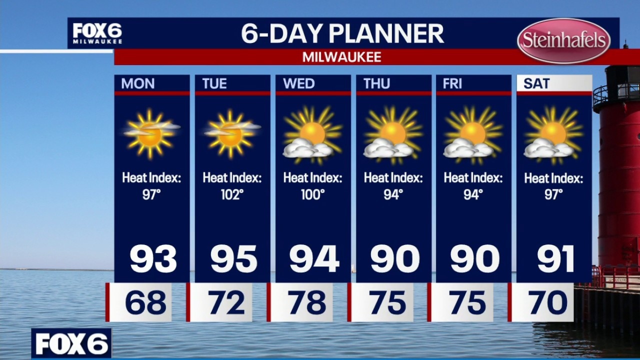 Weather Webcast with Chief Meteorologist Tom Wachs